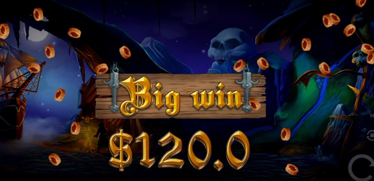 Winning Strategy