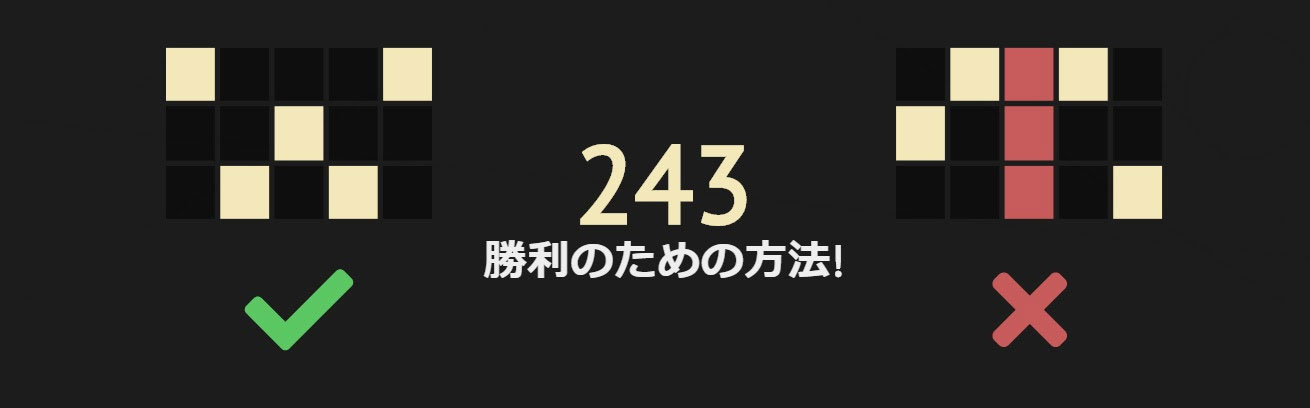 配当ライン