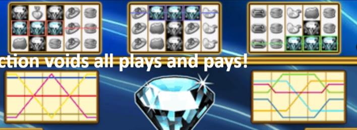 Payout Lines