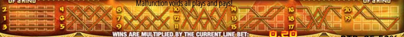 Payout Lines