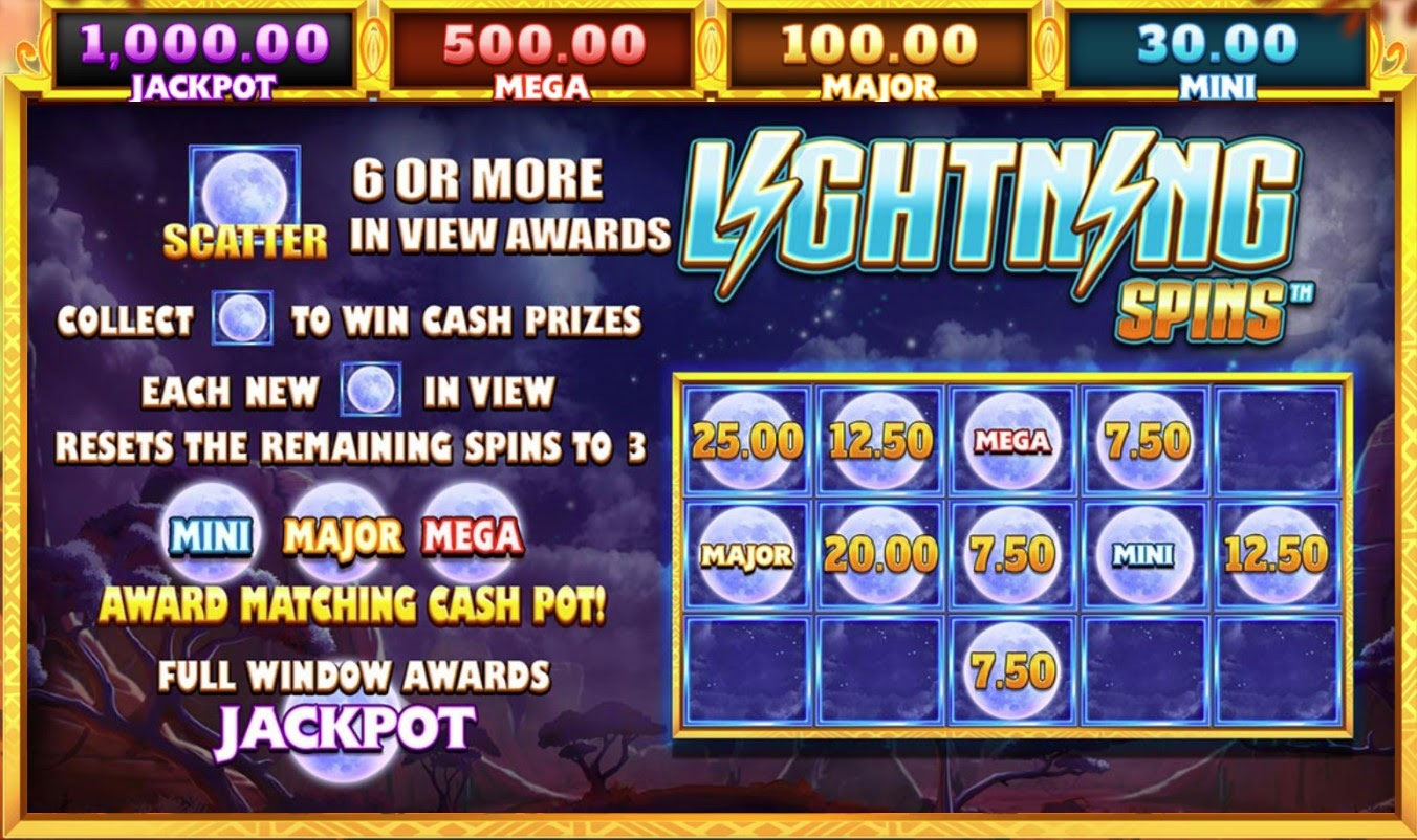 Lightning Spin