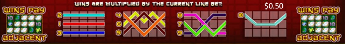 Payout Lines