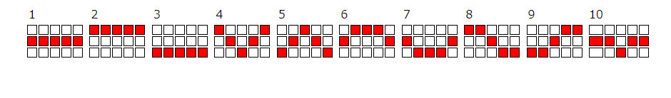 Payout Lines