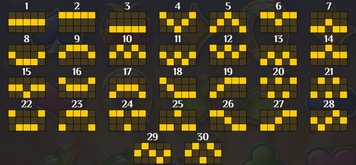 Payout Lines
