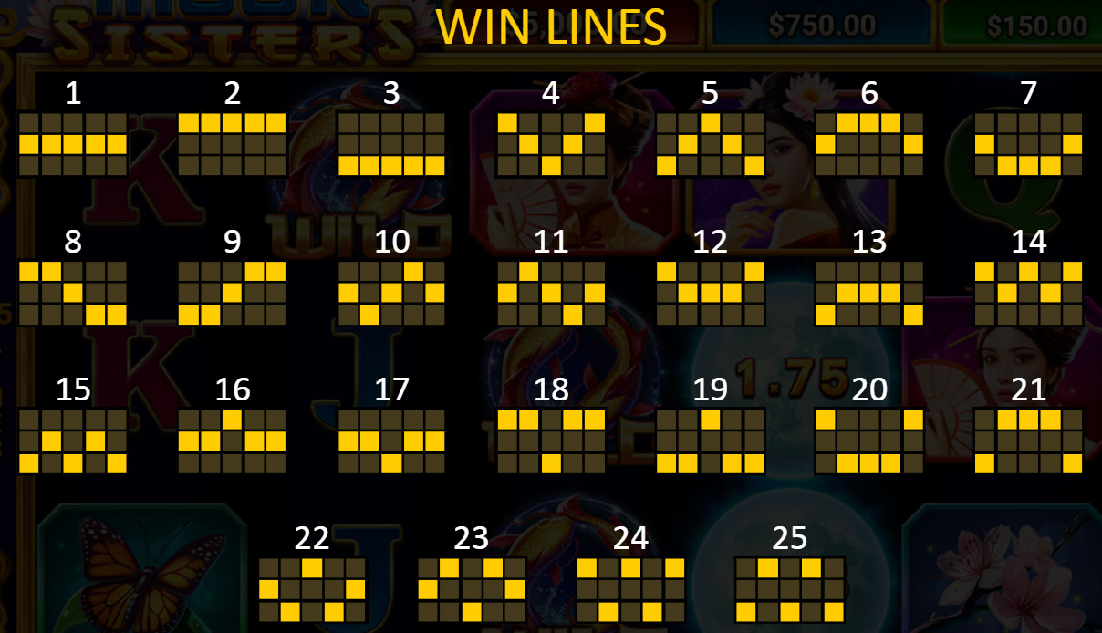 Payout Lines