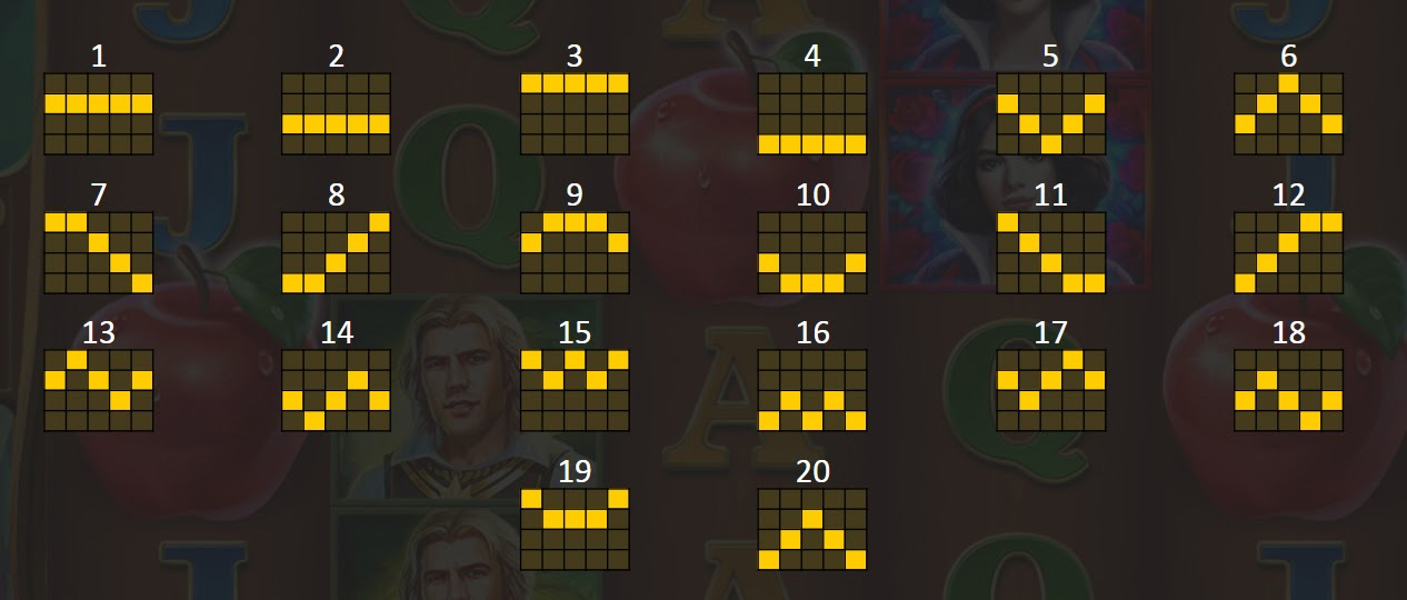 Payout Lines