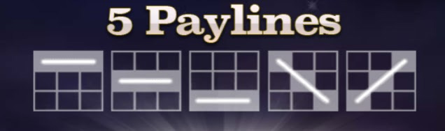 Payout Lines