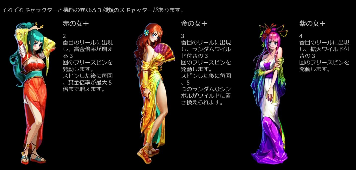 フリースピン