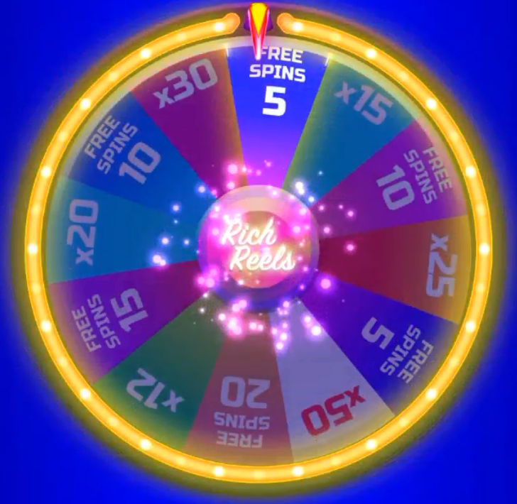 Free Spin / Payout Multiplier2
