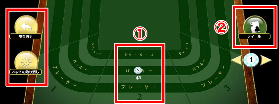ベット方法