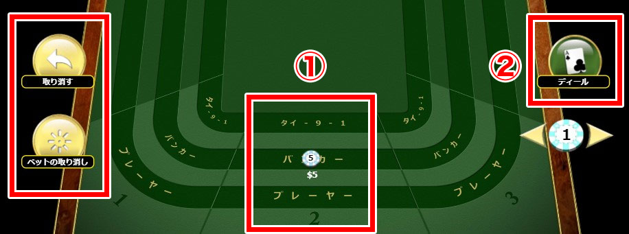 ベット方法