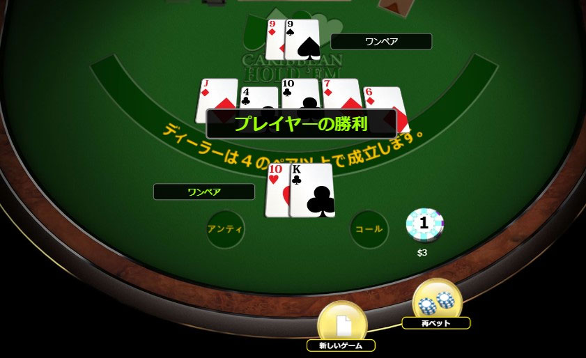 プレイ方法