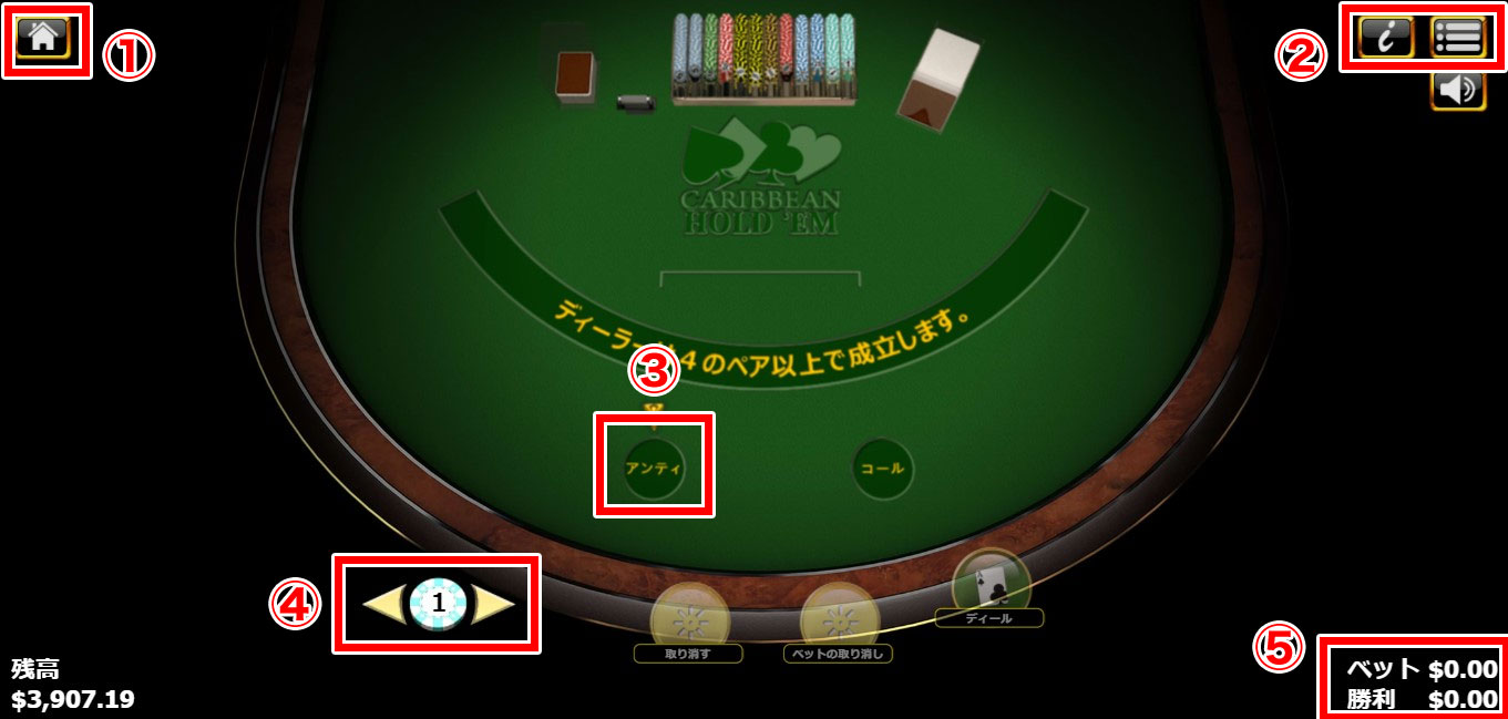 画面の説明
