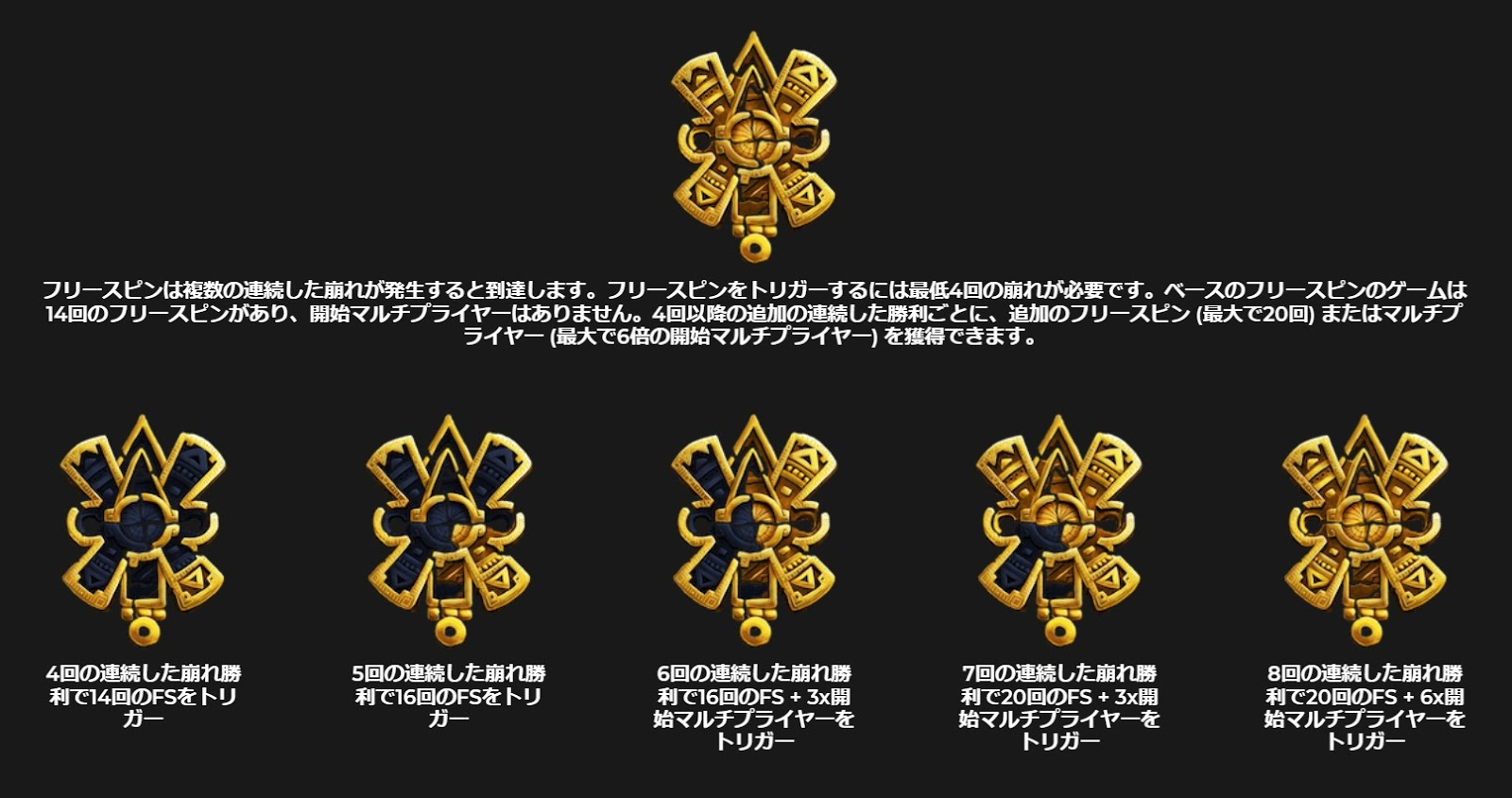 フリースピン