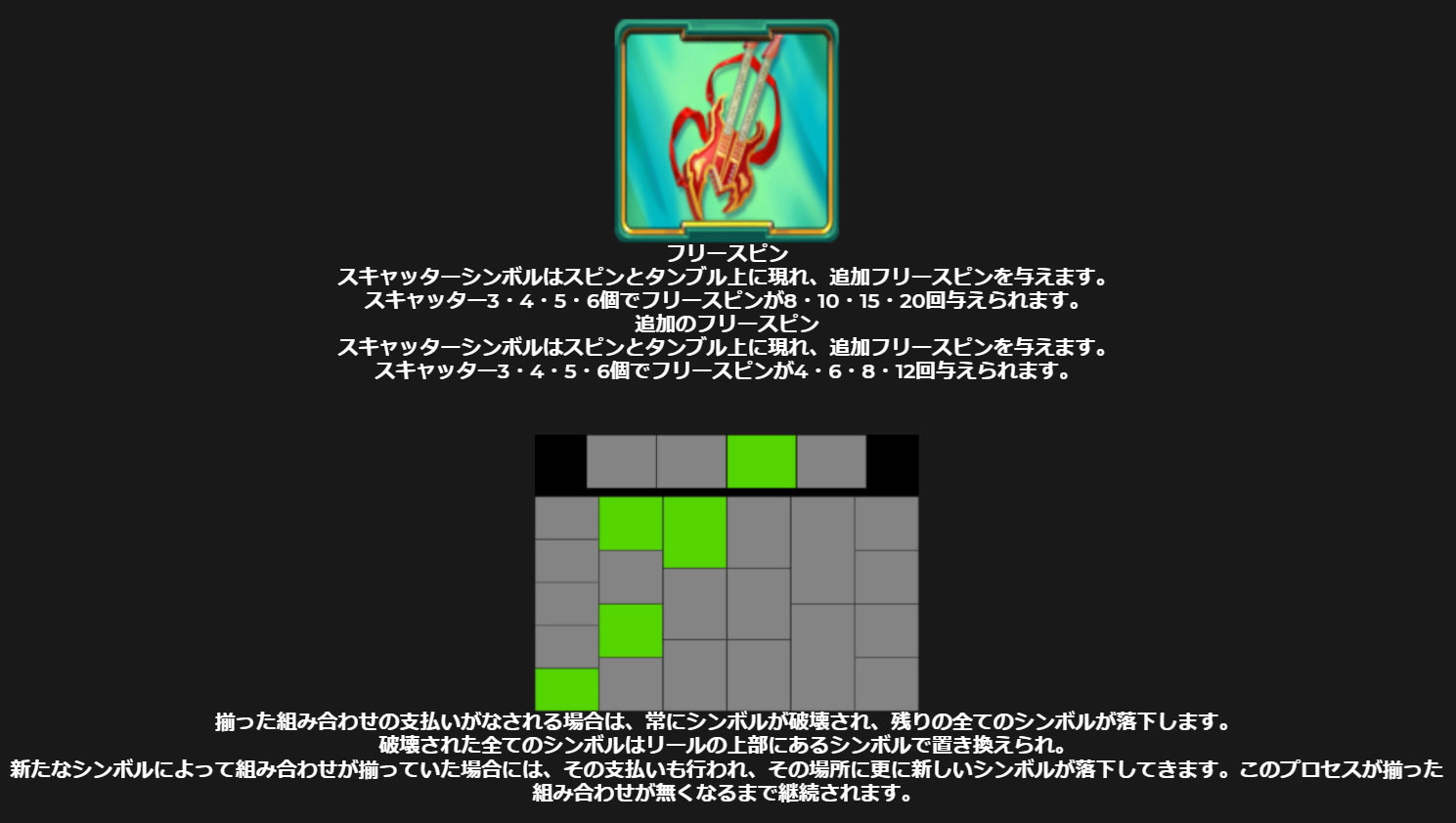 フリースピンと配当ライン