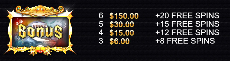 Free Spin