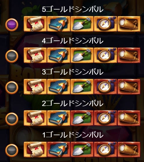ゴールド図柄の選択