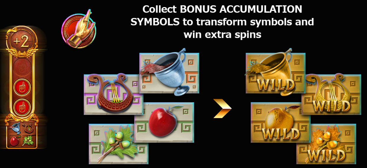 Free Spin2
