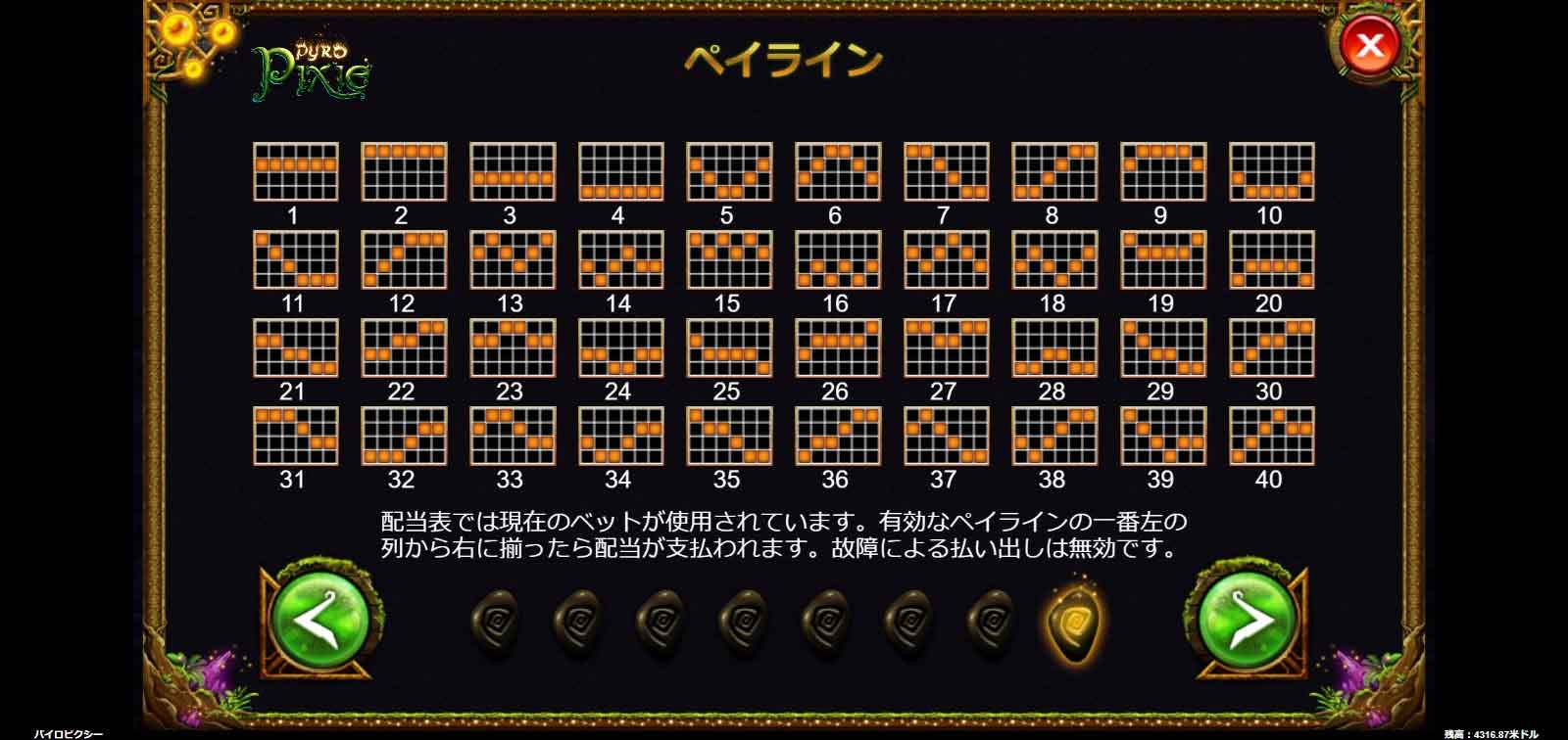 配当ライン