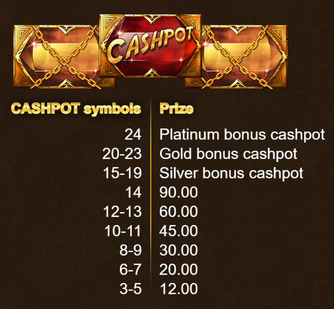 Free Spin2