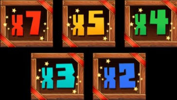 Wild Multiplier Symbol