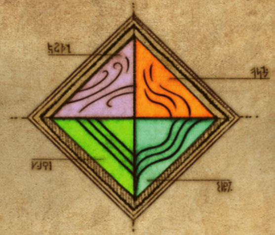 Energy Meter