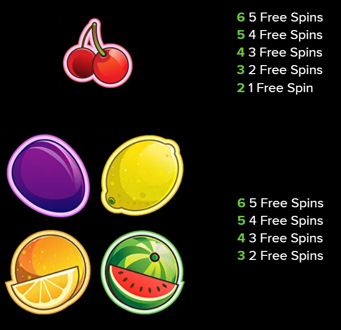 Free Spin2