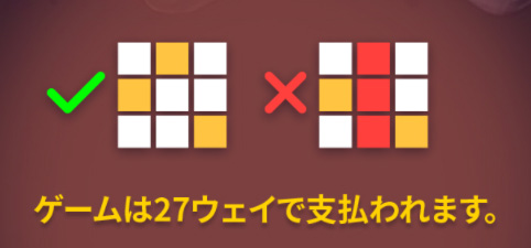 配当ライン