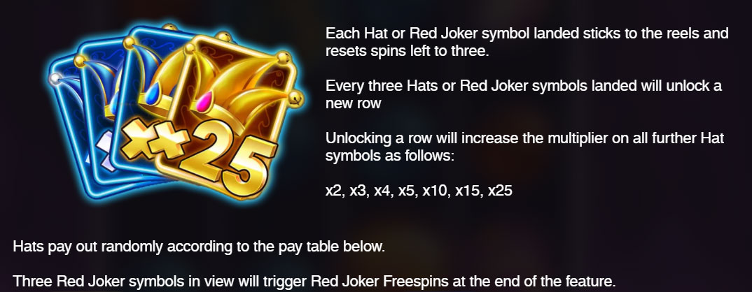 Free Spin2