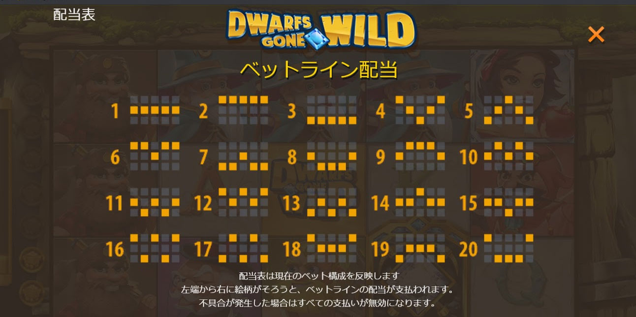 配当ライン
