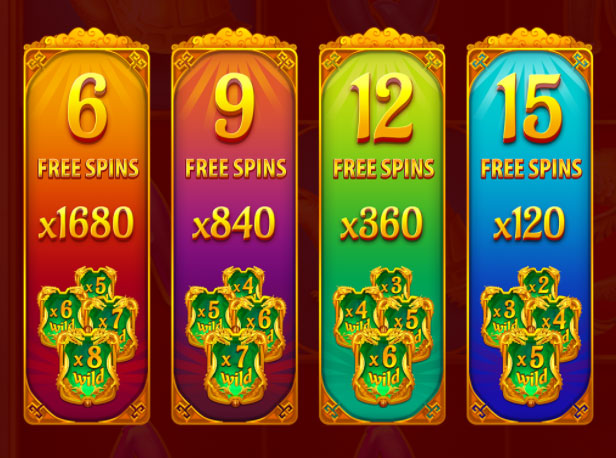 Free Spin2