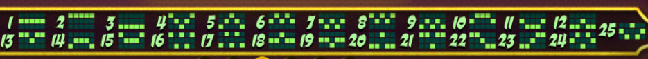Payout Lines