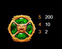 Payout Rates3