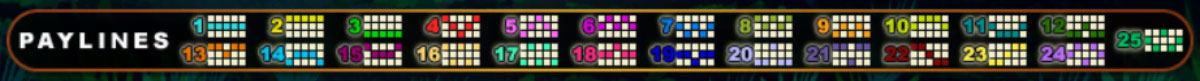Payout Lines