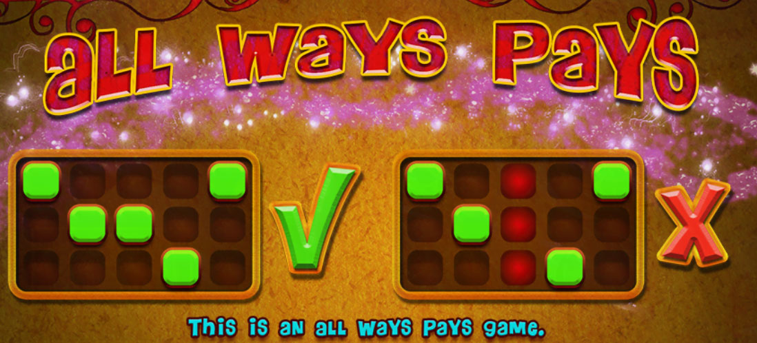 Payout Lines