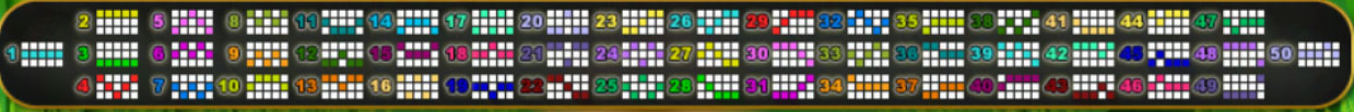 Payout Lines