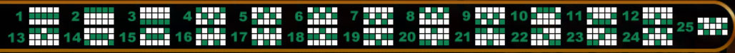 Payout Lines