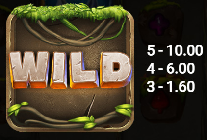 Payout Rates2