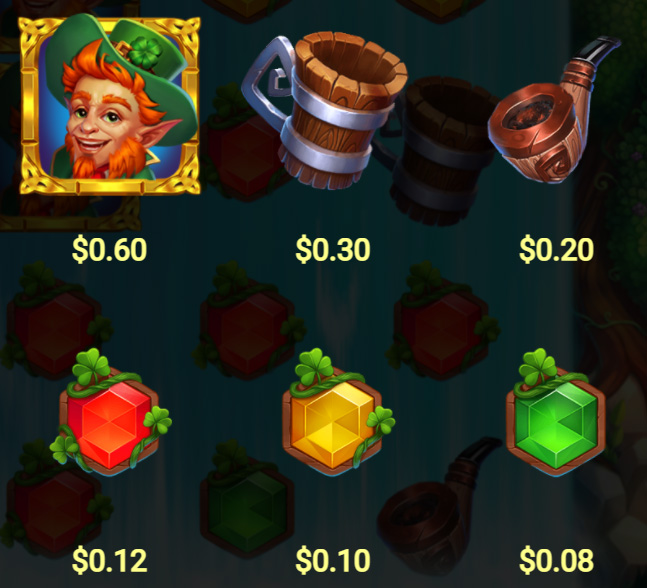 Payout Rates