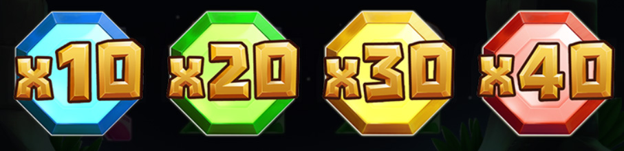 Multiplier Symbol