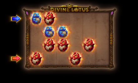 Payout Lines