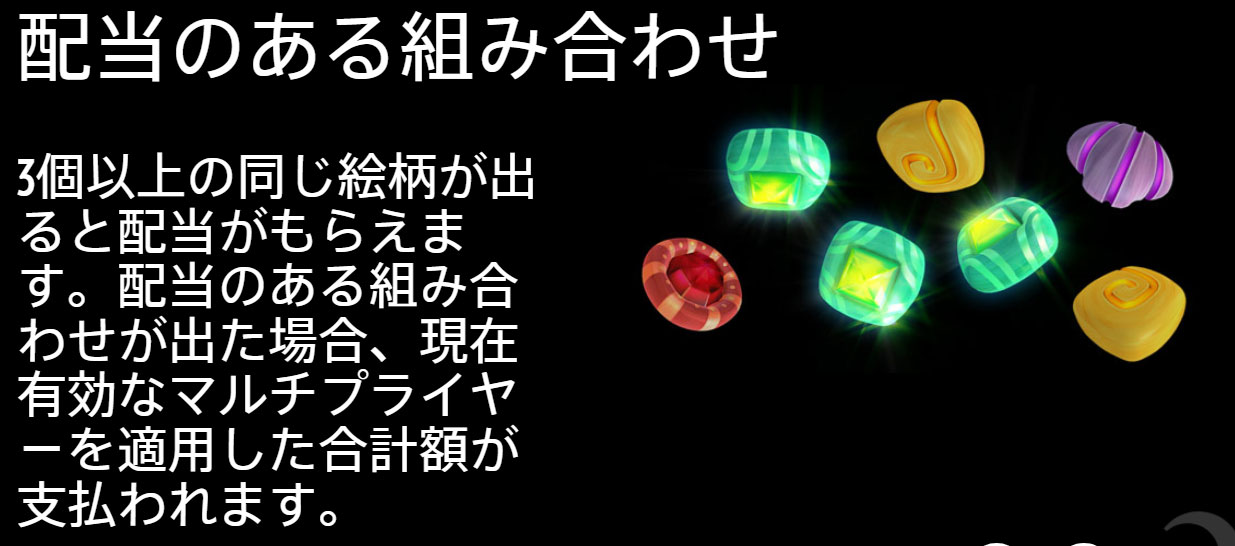 配当ライン