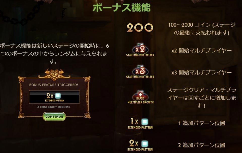 ミッション達成報酬
