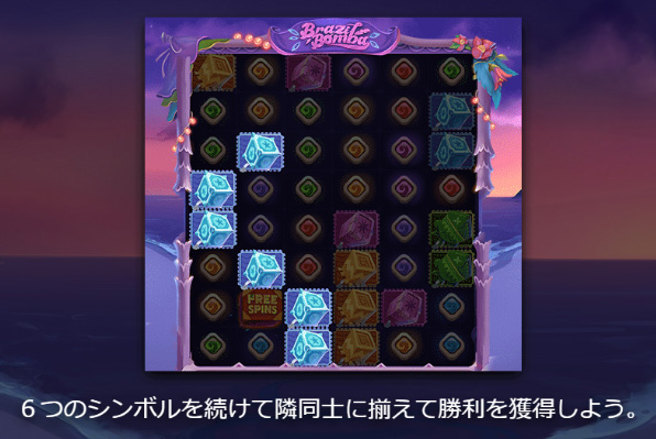 配当ライン