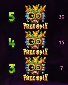 Free Spin