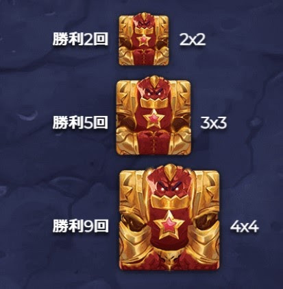 巨大図柄