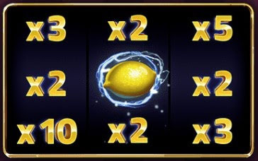 Multiplier2