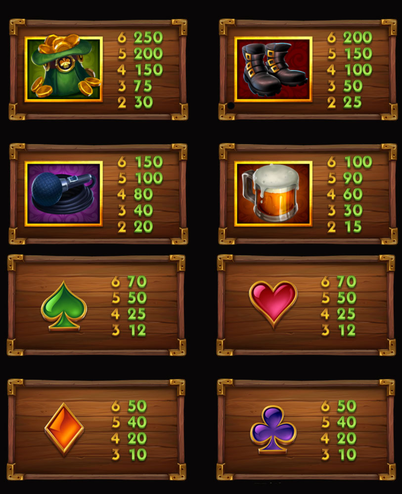 Payout Rates