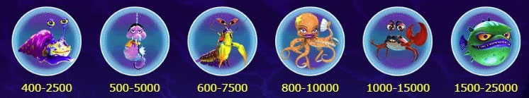 Free Spin2