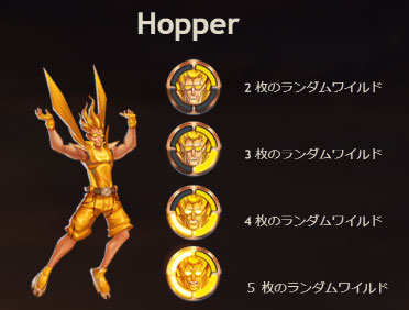 スーパーヒーロー機能3